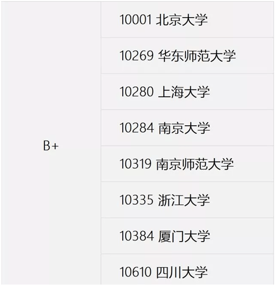 新聞傳播考研難度排名及其影響因素分析，新聞傳播考研難度排名與影響因素深度解析