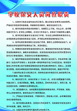 校園保安的職責與擔當，校園保安的職責與擔當，守護校園安全的重要角色