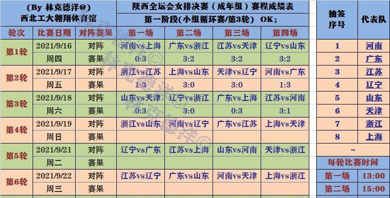 澳門今晚9點35分開獎結果揭曉，幸運與期待的交匯點，澳門今晚9點35分開獎結果揭曉，幸運之星照亮期待之夜