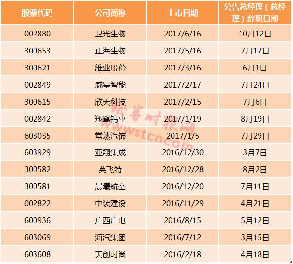 揭秘新澳彩資料，免費長期公開背后的秘密與真相，揭秘新澳彩資料背后的犯罪真相與秘密調查揭秘免費公開背后的犯罪真相