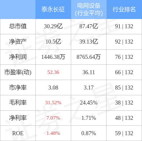 泰永長征，國企身份與責任的體現，泰永長征，國企身份下的責任與擔當