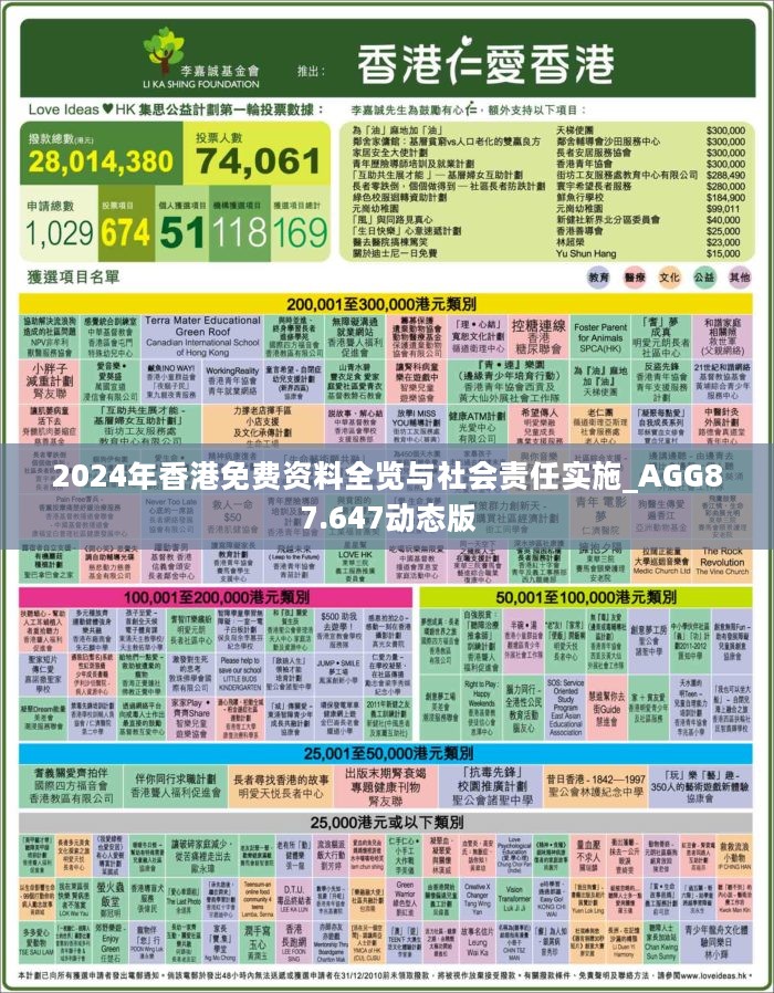 邁向知識共享的未來，2024正版資料免費大全展望，邁向知識共享的未來，2024正版資料免費大全展望與期待