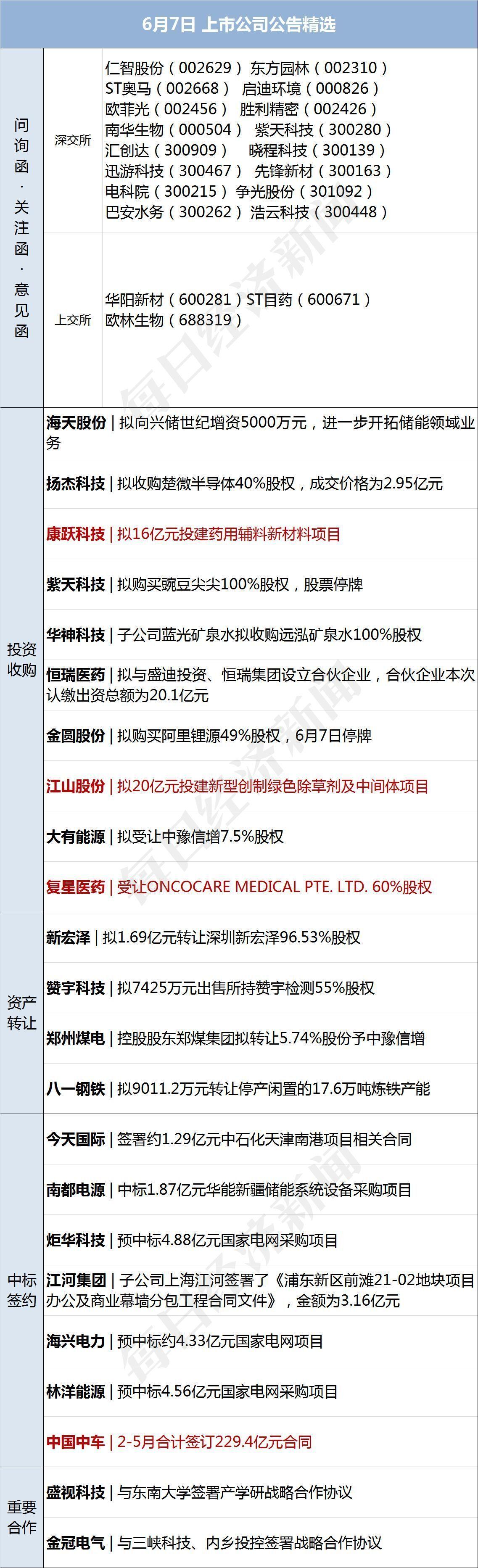 尚緯股份股票股吧——深度解析與前景展望，尚緯股份深度解析與前景展望——股票股吧指南