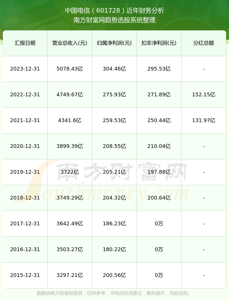 2024年香港歷史開獎記錄查詢，回顧與探索，回顧與探索，2024年香港歷史開獎記錄查詢