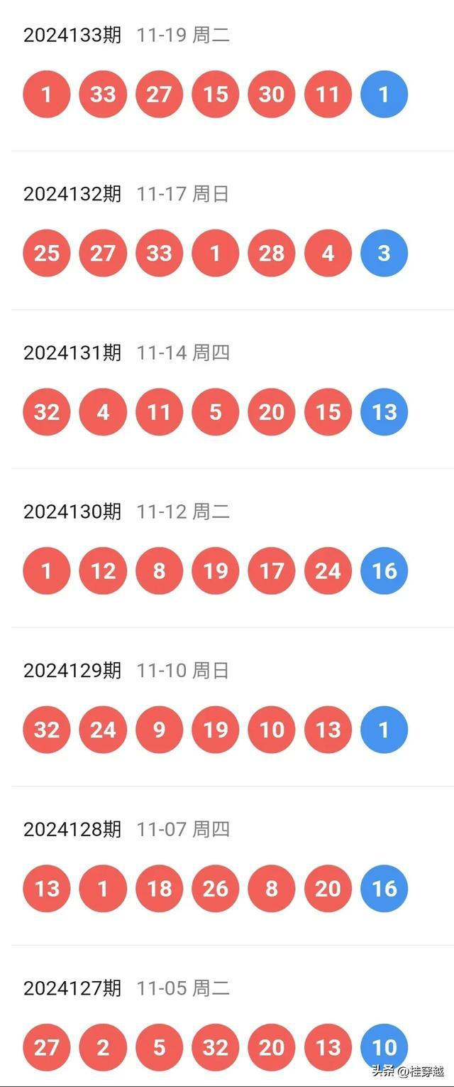 新奧彩2024歷史開獎記錄，回顧與探索，新奧彩2024歷史開獎記錄回顧與探索