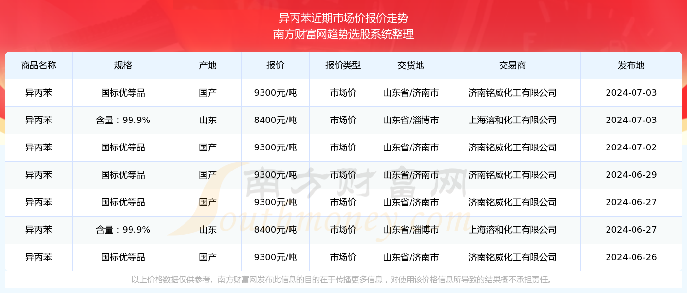 揭秘新奧歷史開獎記錄，探尋2024年第46期的秘密，揭秘新奧歷史開獎記錄，探尋第46期秘密揭曉時刻