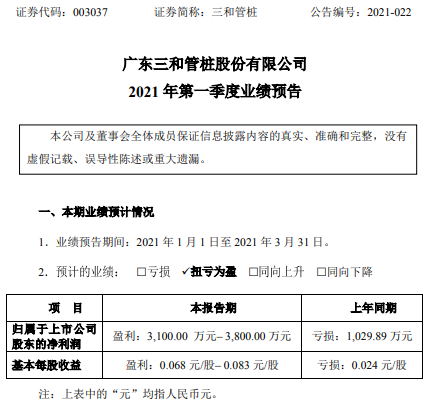 三和管樁上市時間解析，機遇與挑戰并存的企業成長之路，三和管樁上市之路，機遇與挑戰并存的企業成長解析