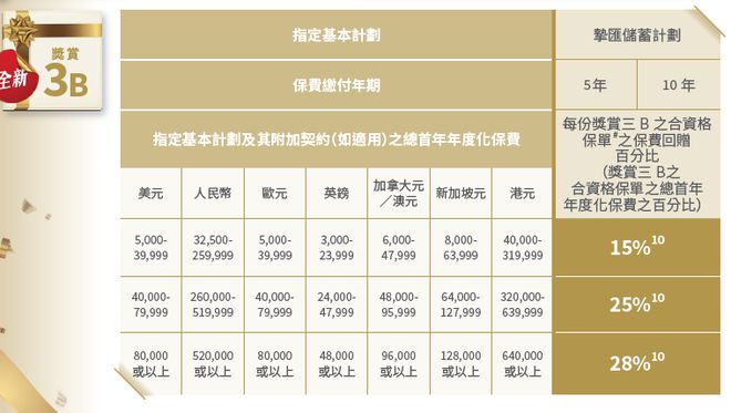 二四六香港資料期期準，深度解析與前瞻性探討，二四六香港資料期期準深度解析與前瞻性探討，探索未來趨勢