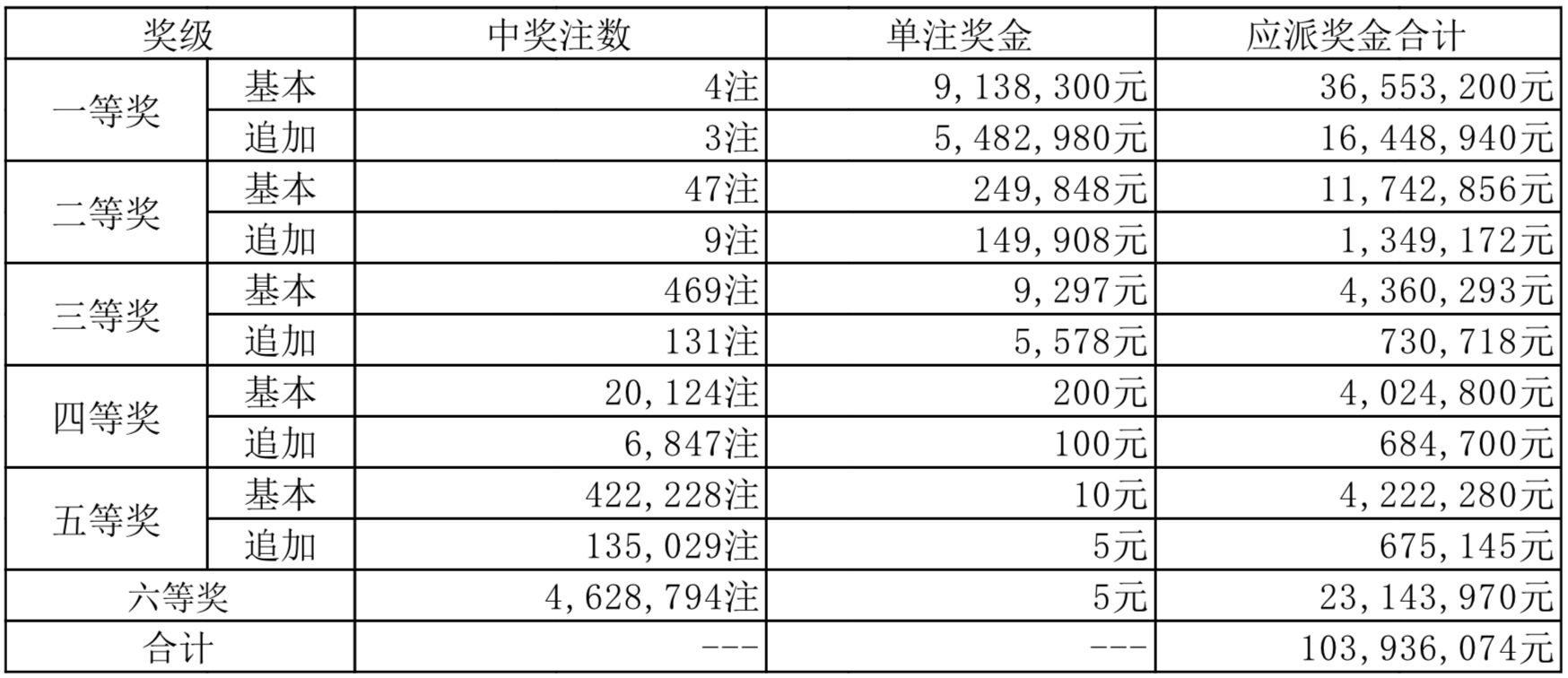 揭秘2024新奧歷史開獎記錄，數據與故事的交織，揭秘2024新奧歷史開獎記錄，數據與故事的深度交織之旅