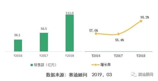 日出東方，無限發展前景的展望，日出東方的輝煌，無限發展前景展望