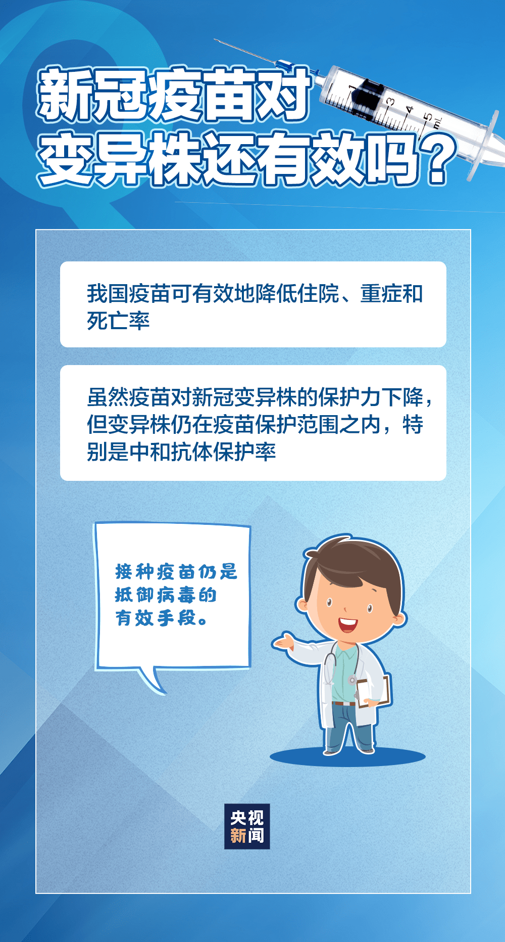 疫情最新問題，全球動態與應對策略，全球疫情動態更新，最新問題、應對策略及全球進展