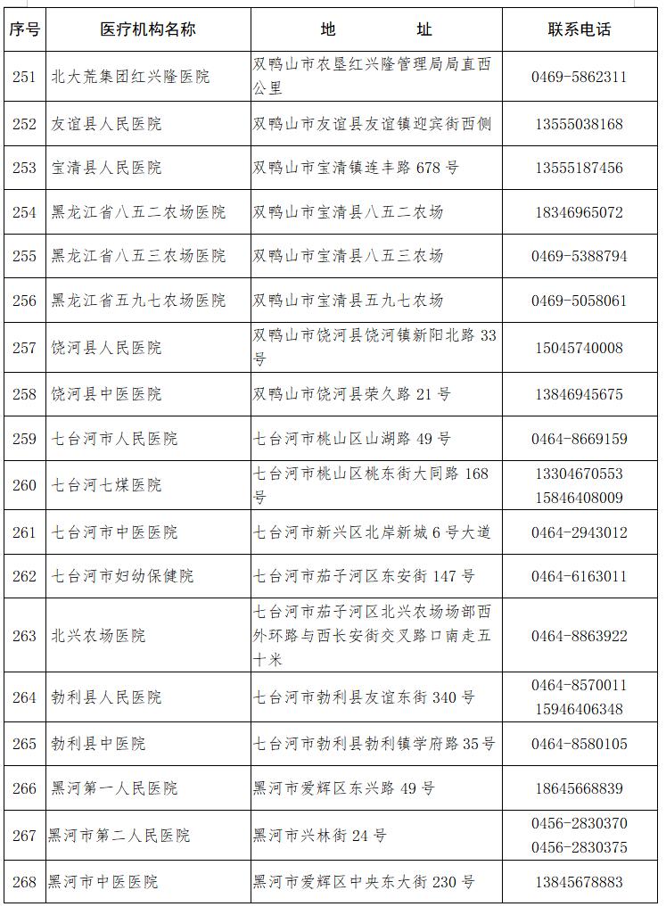 最新疫情公布圖，全球視角下的數據解讀與趨勢分析，全球最新疫情公布圖，數據解讀與趨勢深度分析