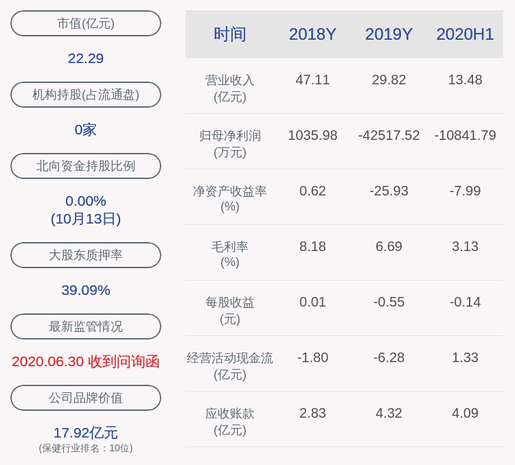 澳洋健康，12月2日漲幅達5%，展現(xiàn)新的增長潛力，澳洋健康展現(xiàn)強勁增長勢頭，12月2日漲幅達5%