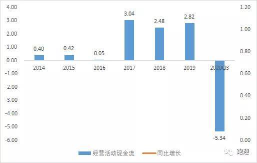 南都電源未來(lái)空間如何，探索與前瞻，南都電源未來(lái)探索與前瞻，發(fā)展空間展望與趨勢(shì)分析