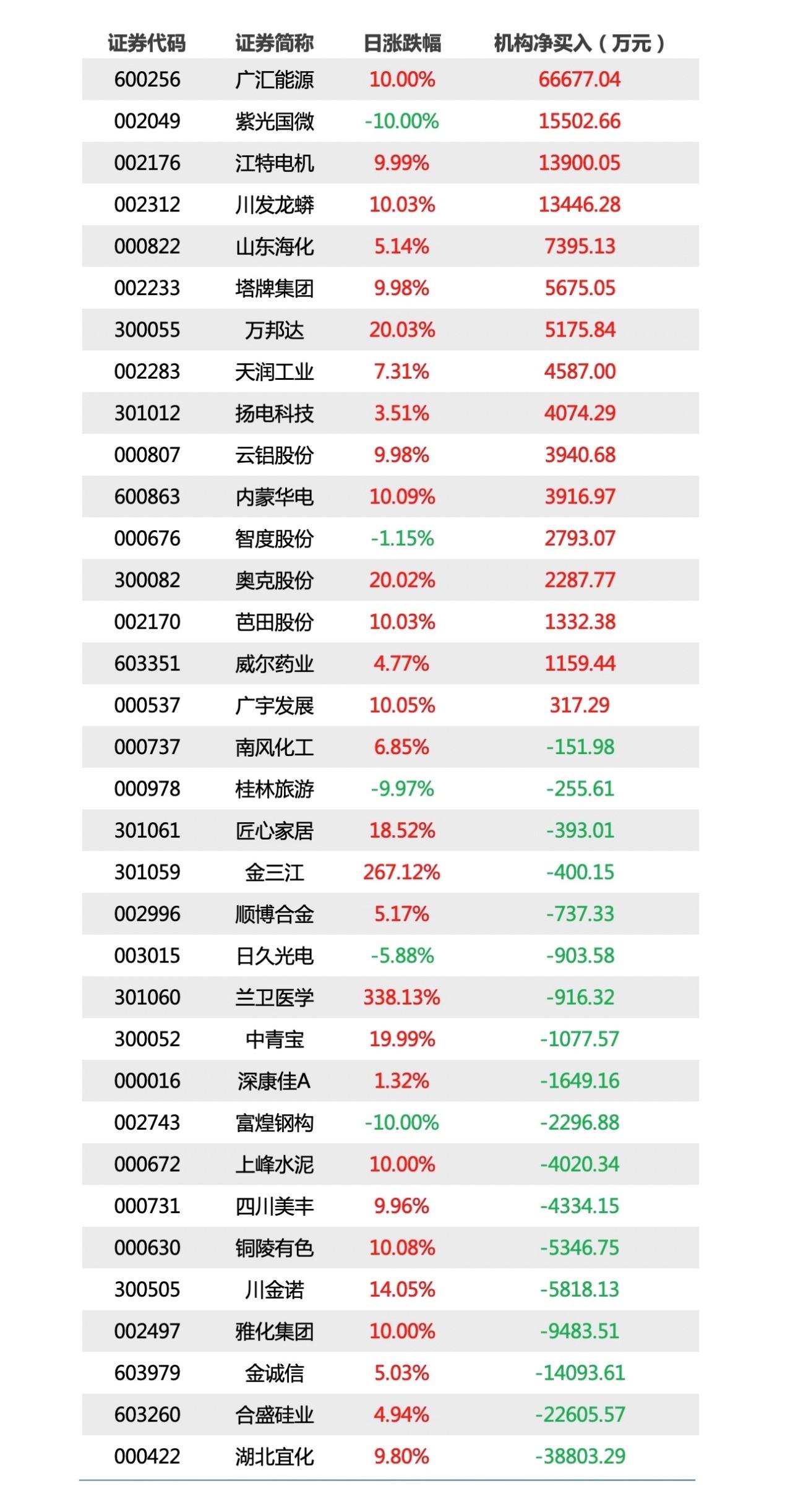 江特電機(jī)股票，市場(chǎng)趨勢(shì)與投資分析，江特電機(jī)股票市場(chǎng)趨勢(shì)及投資策略分析