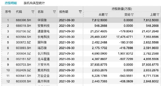 長電科技股票，探索科技領域的潛力股，長電科技股票，科技領域的潛力股探索