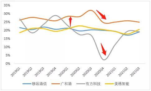 廣和通的科技含量，引領科技創新的先鋒，廣和通，科技引領先鋒，科技創新的力量之源