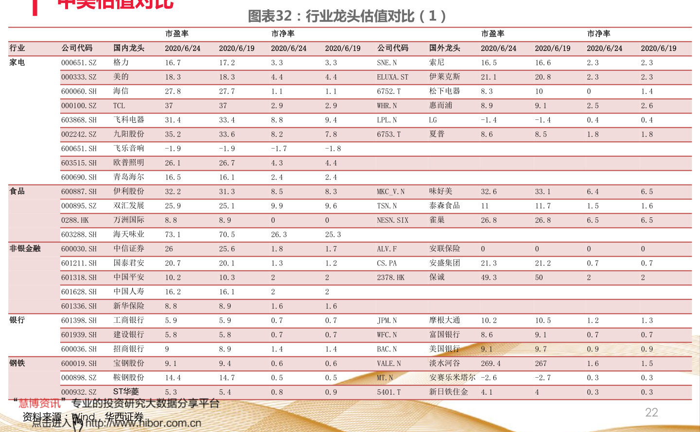 科技股概述及主要股票解析，科技股概覽與主要股票深度解析