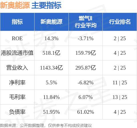 新奧最快最準(zhǔn)免費(fèi)資料，探索與解析，新奧最快最準(zhǔn)免費(fèi)資料，全面探索與深度解析