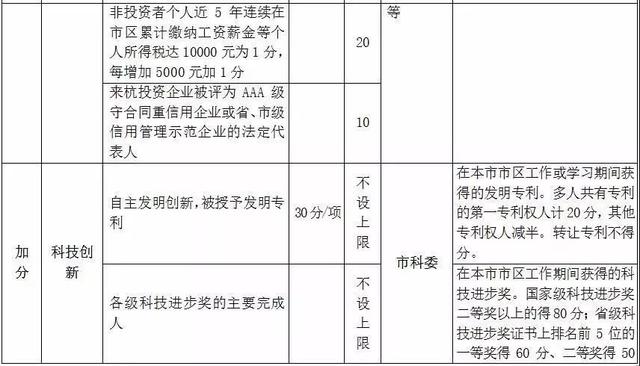 2024澳門天天開好彩大全開獎記錄,國產化作答解釋落實_定制版43.728