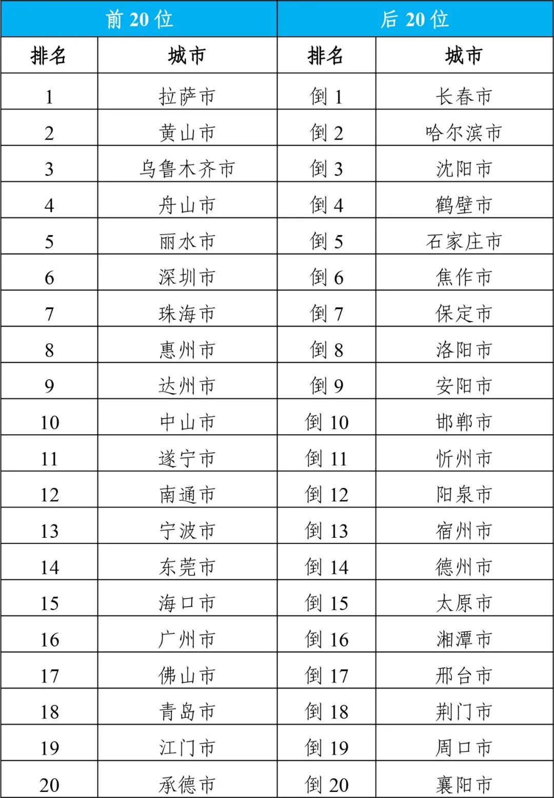 2024年天天開好彩資料，探索未來的幸運之路，探索未來幸運之路，2024天天開好彩資料解析