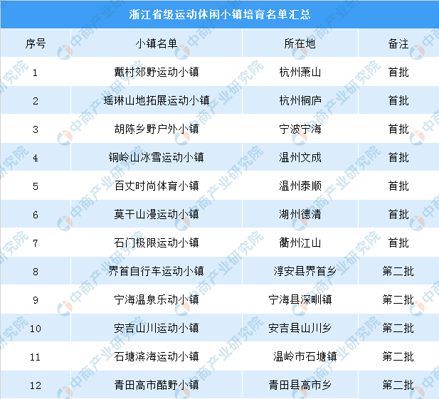 2024年澳門特馬今晚號碼,數據分析說明_安卓版52.432