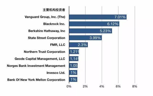 澳門三肖三碼精準100,數據導向實施步驟_蘋果款57.249