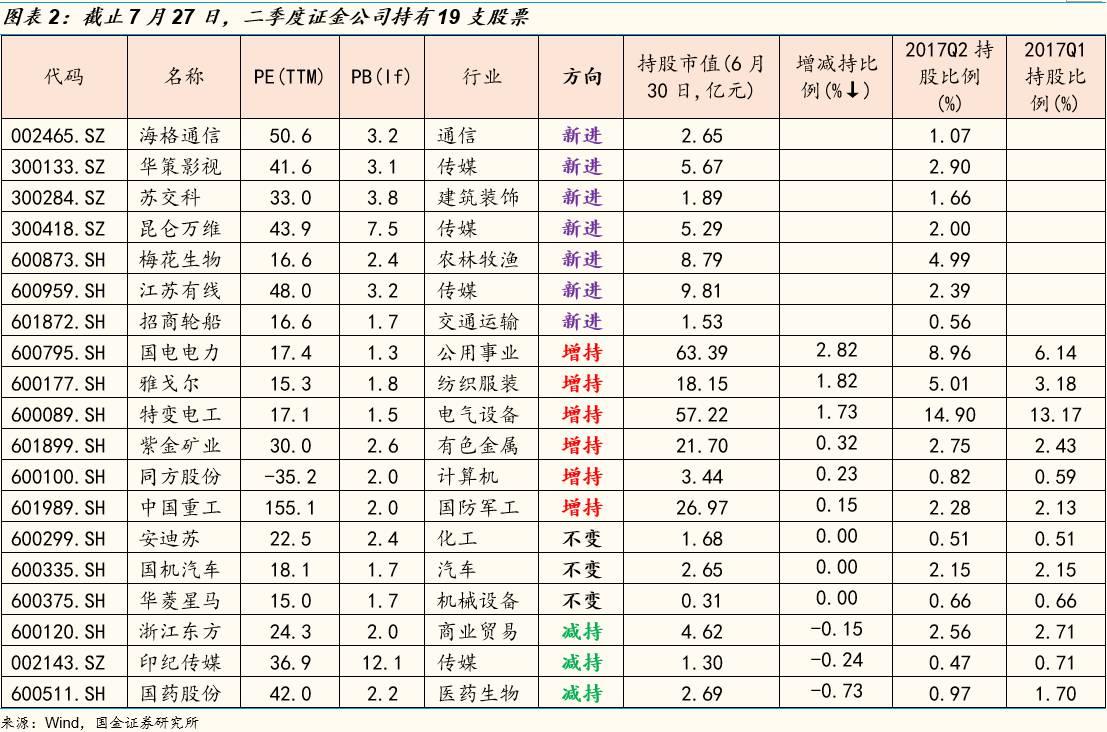 雅戈爾股票值得長期持有嗎？深度解析與前景展望，雅戈爾股票長期持有價值深度解析與前景展望