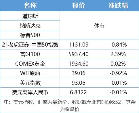 香港二四六天天開獎免費查詢結果,統計解答解釋定義_尊享款33.525