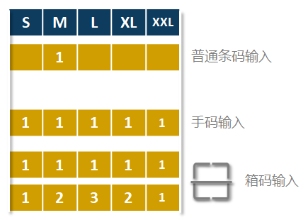 管家婆一碼一肖資料免費大全,預測分析說明_SP34.179