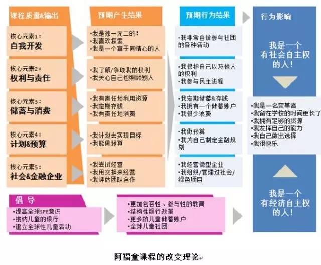 新澳門四肖三肖必開精準,實踐評估說明_9DM50.31