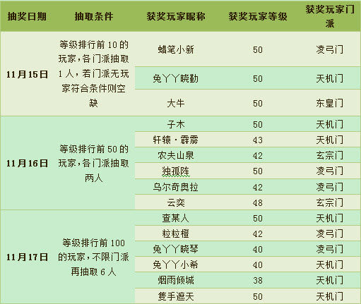 澳門最新開獎時間,收益成語分析落實_鉑金版43.57