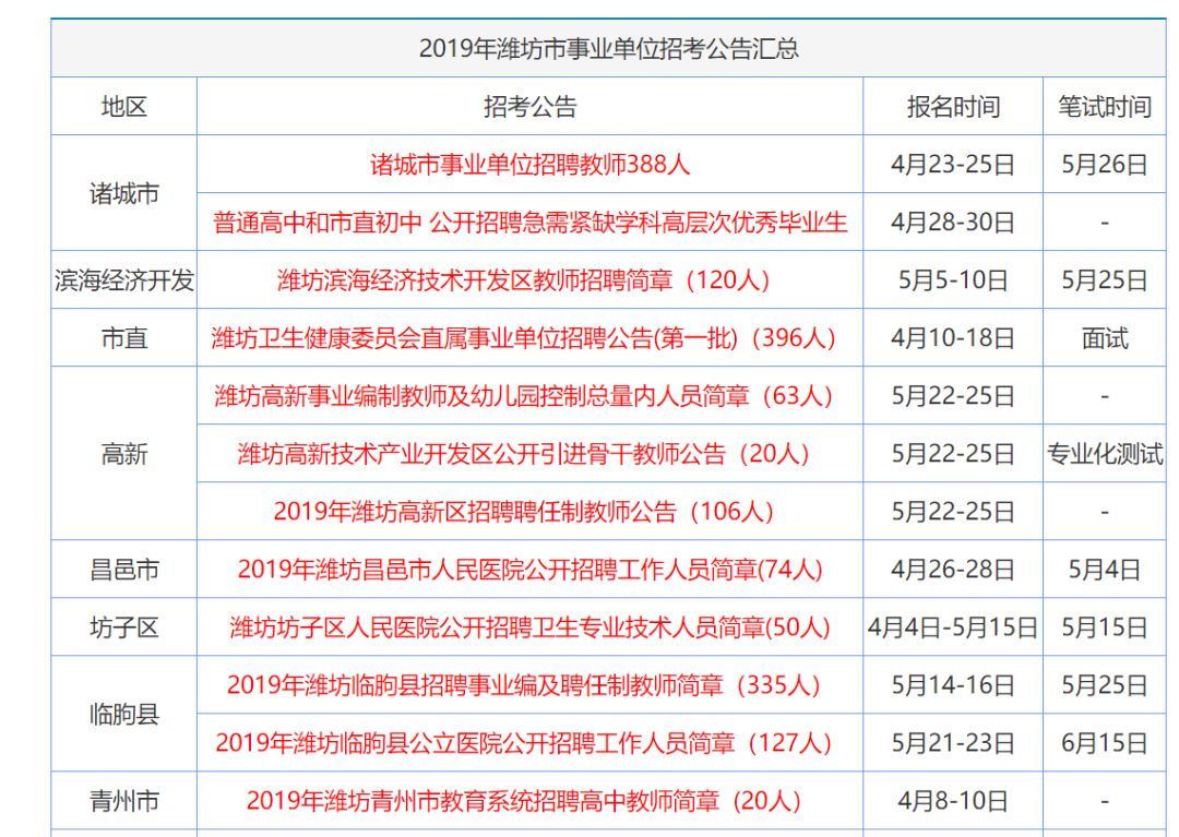 香港資料大全正版資料2024年免費,深入數據應用解析_4DM26.82