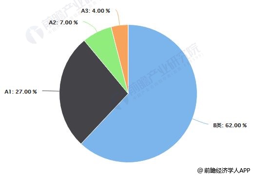 廣和通的未來發展前景展望，廣和通的未來展望，蓬勃發展與創新前行