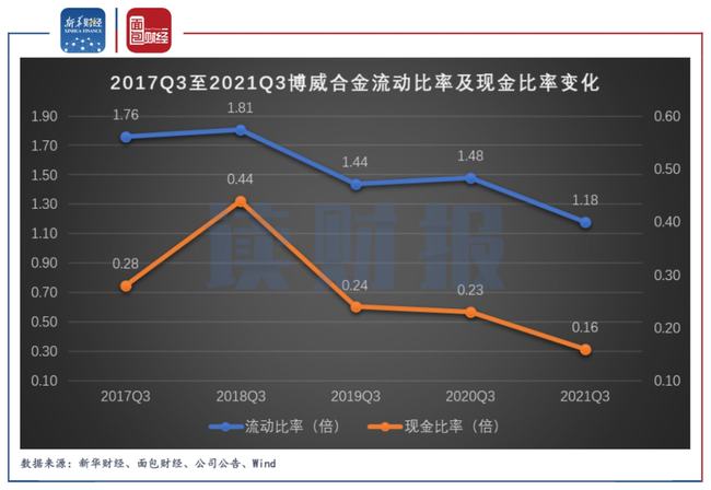 博威合金為什么估值如此之低？探究背后的原因，博威合金估值低迷背后的原因探究