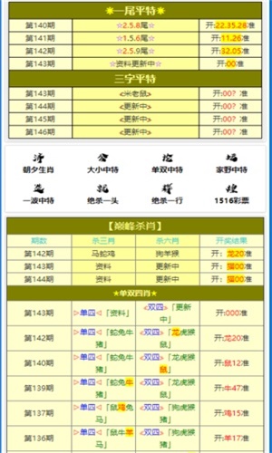 澳門三肖三碼精準100%管家婆,數據驅動方案實施_SP45.879