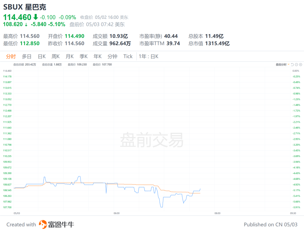 2024澳門特馬今晚開獎138期,數據解析說明_薄荷版19.115