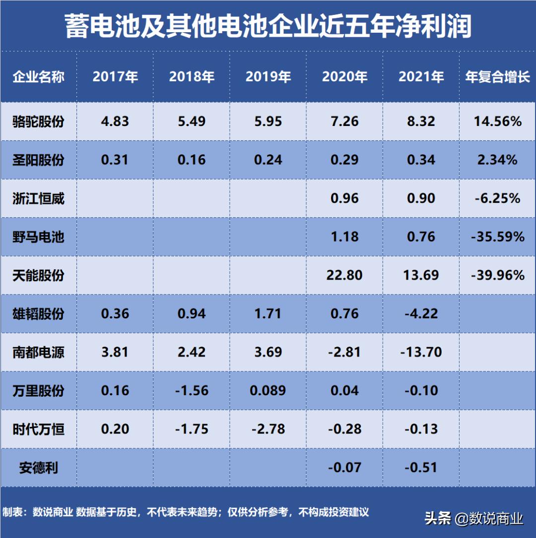 南都電源前景展望，未來能源存儲的璀璨明珠，南都電源前景展望，未來能源存儲的璀璨明珠，引領行業新篇章