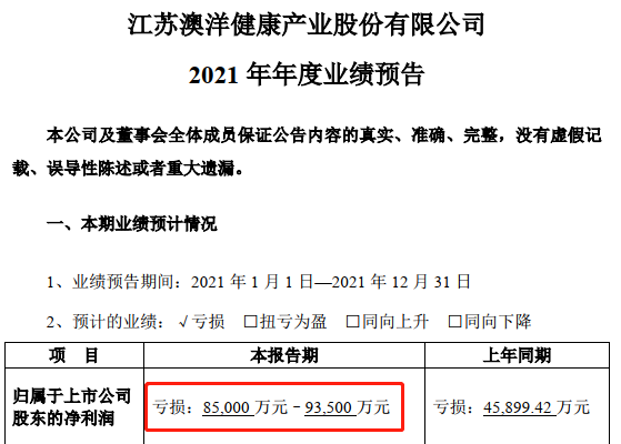 澳洋健康最新消息全面解析，澳洋健康最新消息全面解讀