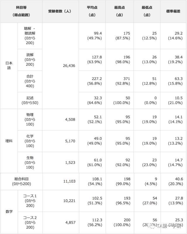 香港內部免費資料期期準,實時解析數據_復刻版65.670