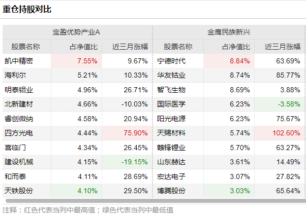 澳門平特一肖100%準資優(yōu)勢,經(jīng)典案例解釋定義_交互版11.158