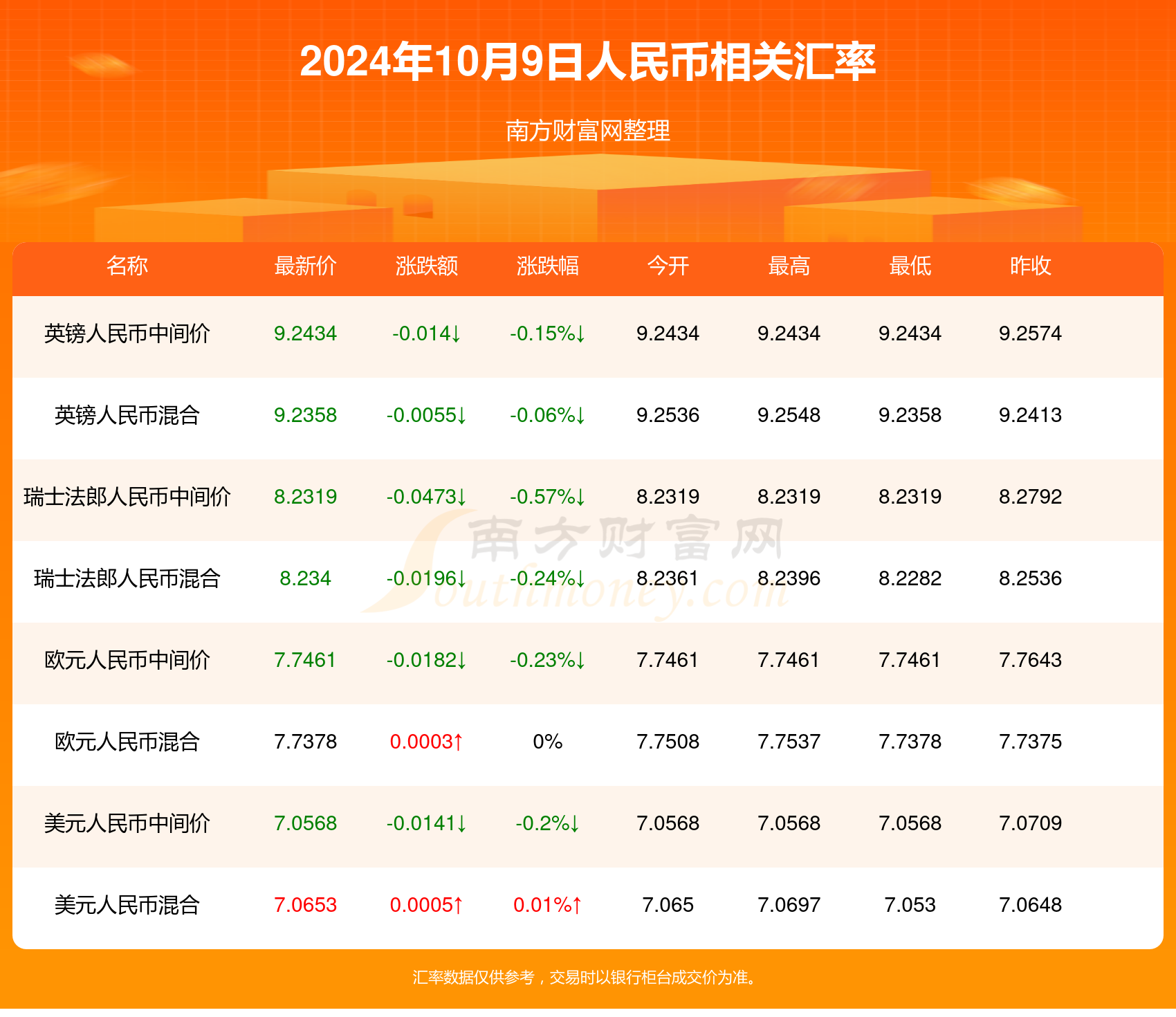 2024年新澳門今晚開獎結果,實地考察數據執行_靜態版87.995