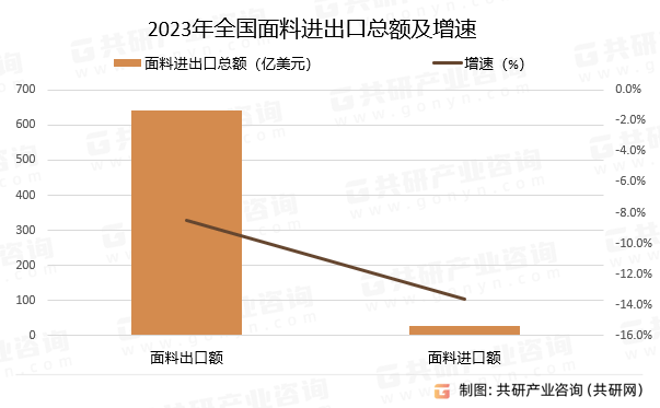 2024澳門開獎歷史記錄結果查詢,深層策略設計解析_XR39.670