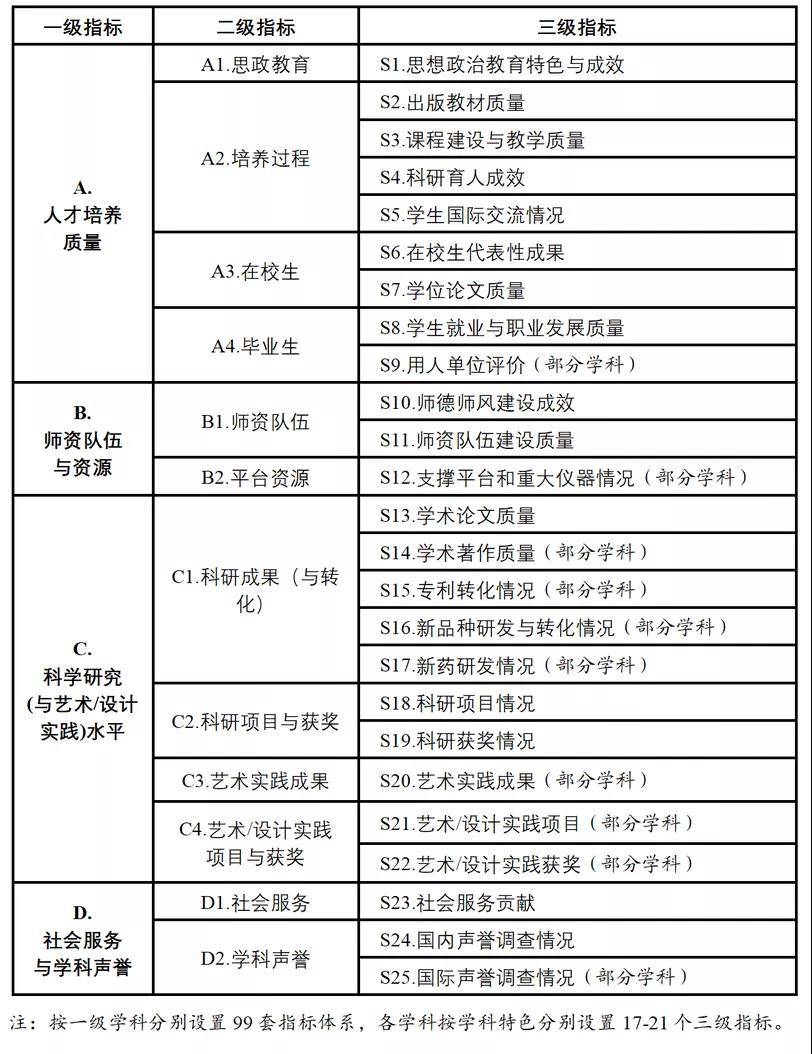 正版資料免費資料大全十點半,穩定計劃評估_10DM41.912