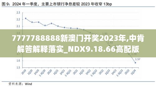 香港 第119頁