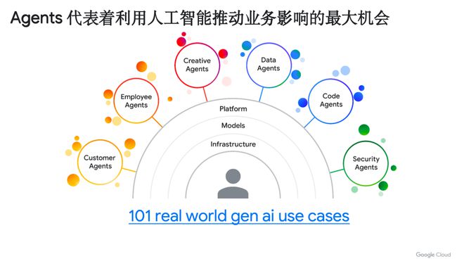 澳門正版資料免費大全面向未來,全面數據分析方案_36049.512