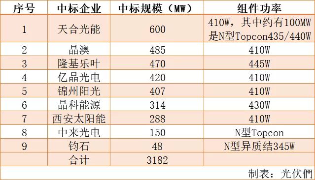 新澳精準資料期期中三碼,高效設計實施策略_尊享版54.178