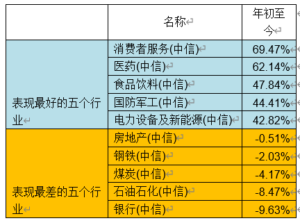 新澳精準資料免費提供網站,現象分析解釋定義_HT43.78