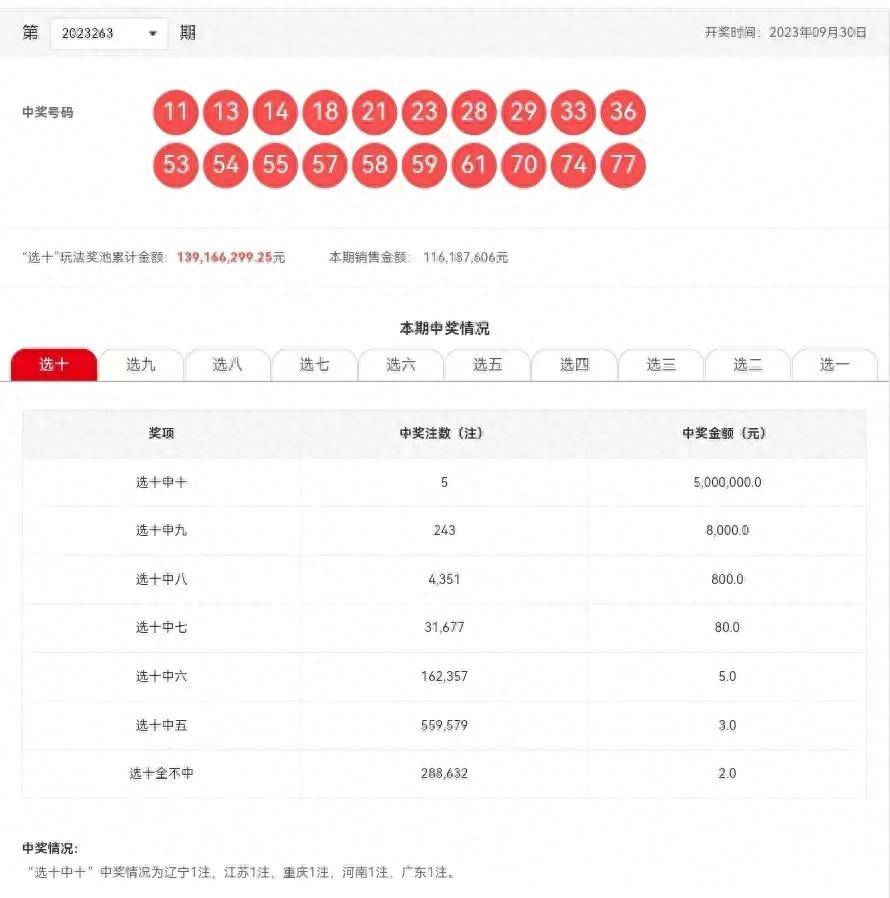 新澳門六開彩開獎結果2020年回顧與展望，澳門六開彩開獎結果回顧與展望，2020年回顧與未來展望