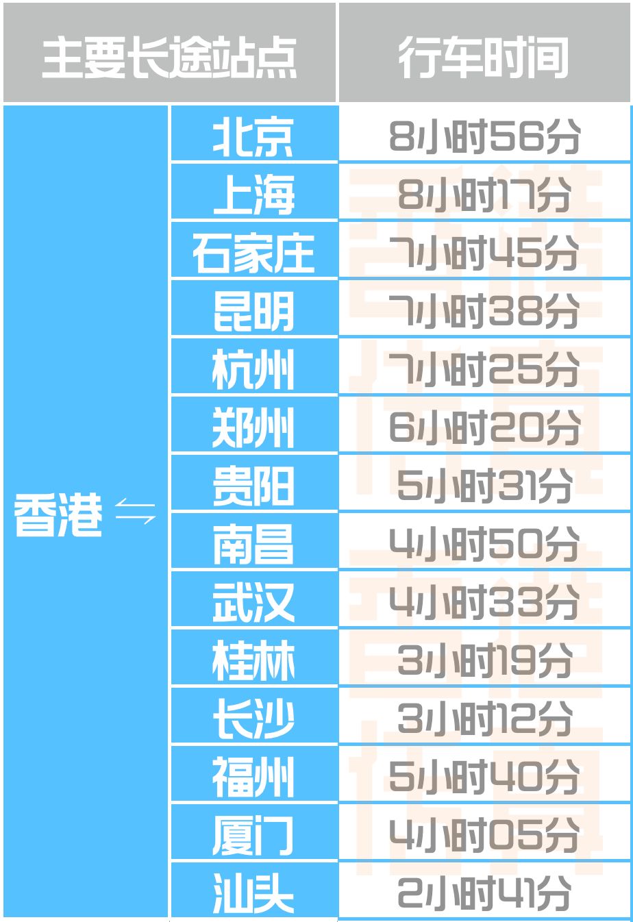 二四六香港天天開彩大全,創造力策略實施推廣_專家版76.201